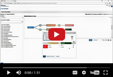 Smarten | Self-Serve Data Preparation | RDBMS