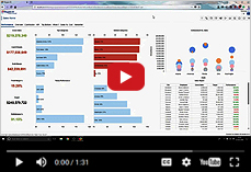 Knowing the Menu & Navigation in ElegantJ BI