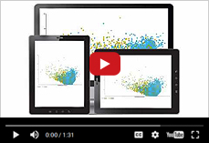 Presentation and Demonstration of using Smarten's Assisted Predictive Modeling