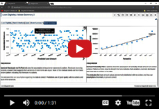 Webinar: Celebrating ElegantJ BI version 4.5 - The new release