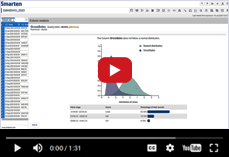 Webinar: Improving Data Quality with Data Insights