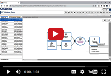 Webinar : New Release of Smarten version 5.3