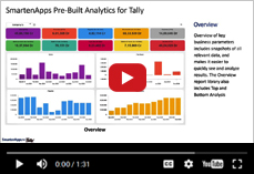 SmartenApps for Tally