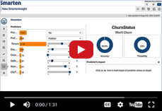 Webinar: How to spot your customers before their attrition from your business?