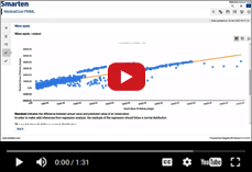 Webinar : Launching PMML Integration with Smarten