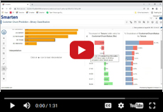 Webinar: Launching Smarten Key Influencer Analytics