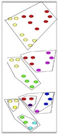 Hierarchical Clustering Example