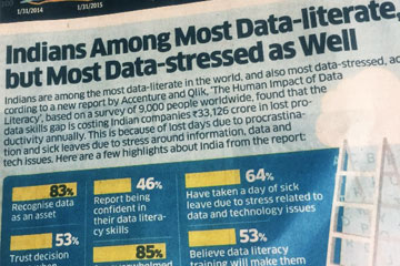 Research Studies Reveal Shortcomings in Many Data Literacy Projects: Don’t Let This Happen to You!