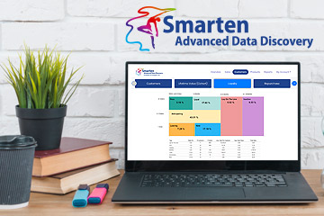 SmartenApps Integrates Smarten Augmented Analytics With Shopify eCommerce for Data Analytics and Reporting