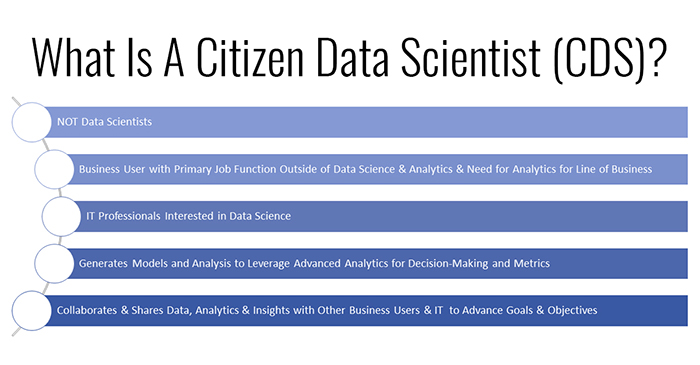 What Are Citizen Data Scientists and Can They Improve the Quality of  Business Intelligence?