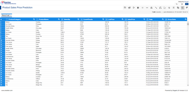 product-sales-price-prediction-dataset