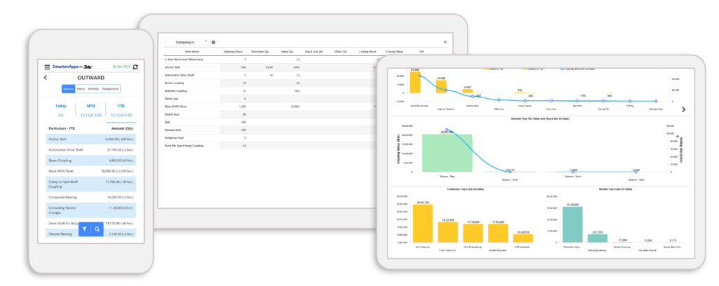 Analytics Can Take Tally ERP to the Next Level