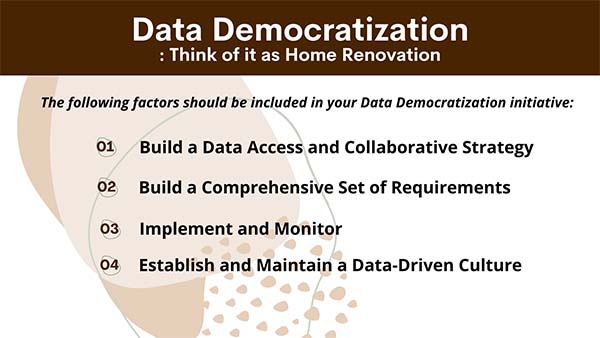 Data Democratization Think of it as Home Renovation