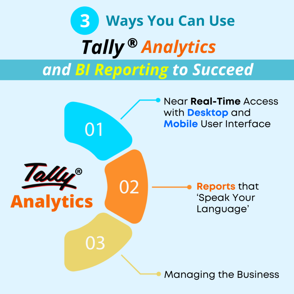 3 Ways You Can Use Tally Analytics and BI Reporting to Succeed