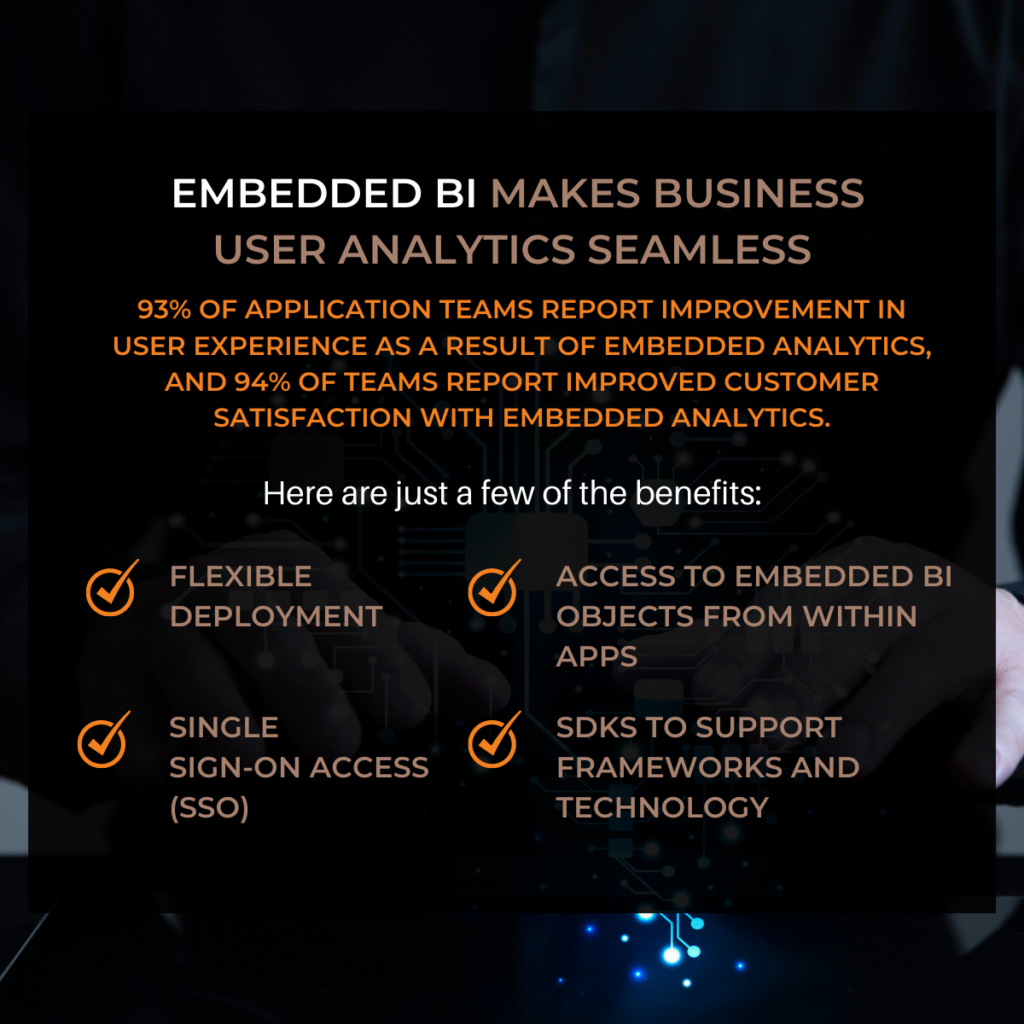 Embedded BI Makes Business User Analytics Seamless