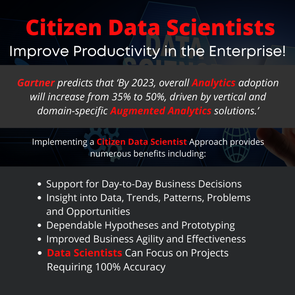 Citizen Data Scientists Improve Productivity in the Enterprise!