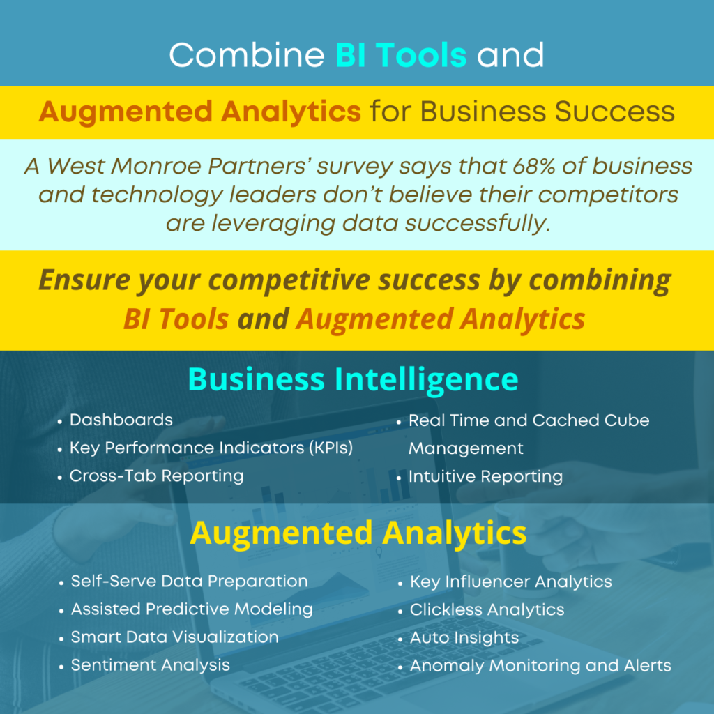 Combine BI Tools and Augmented Analytics for Business Success