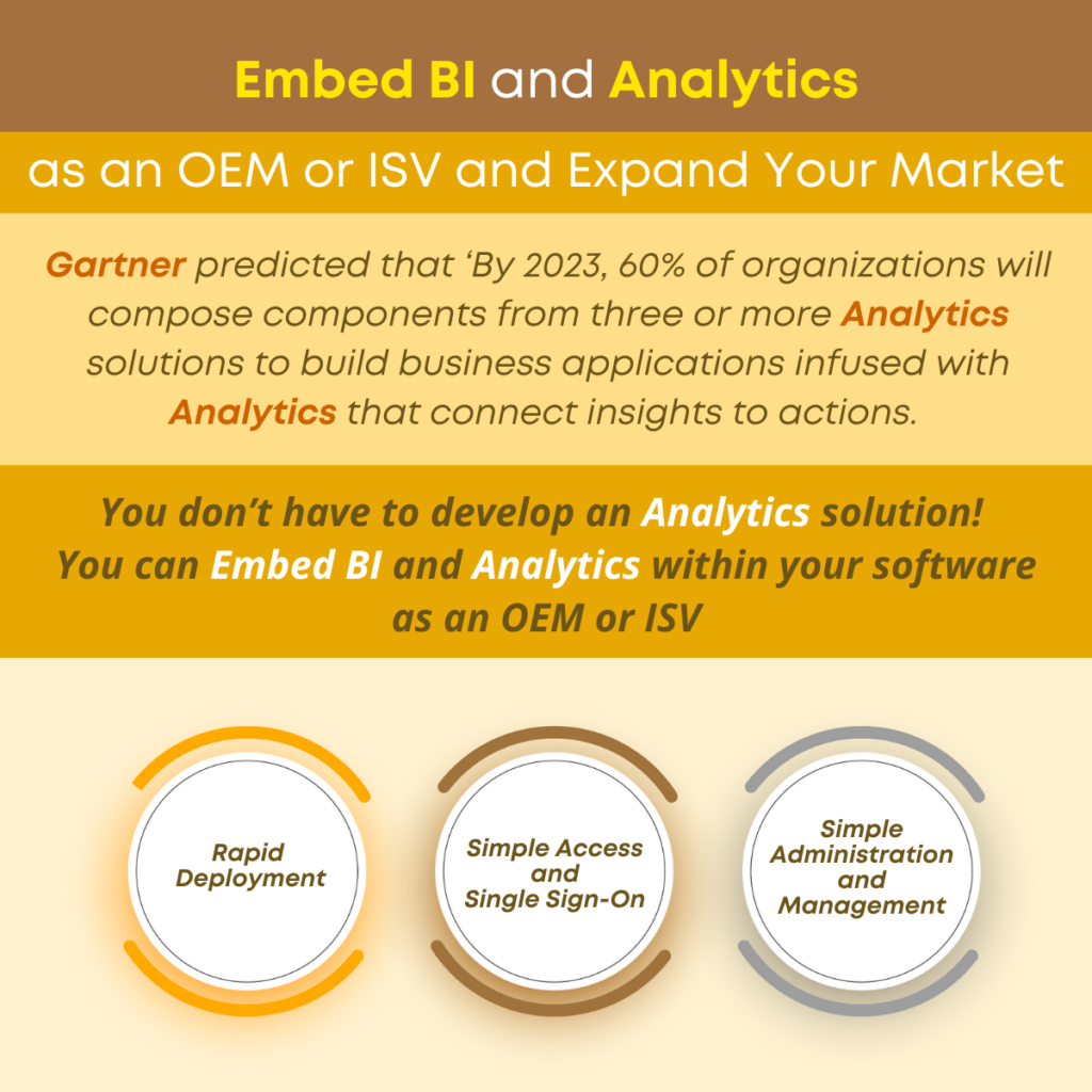 Embed BI and Analytics as an OEM or ISV and Expand Your Market