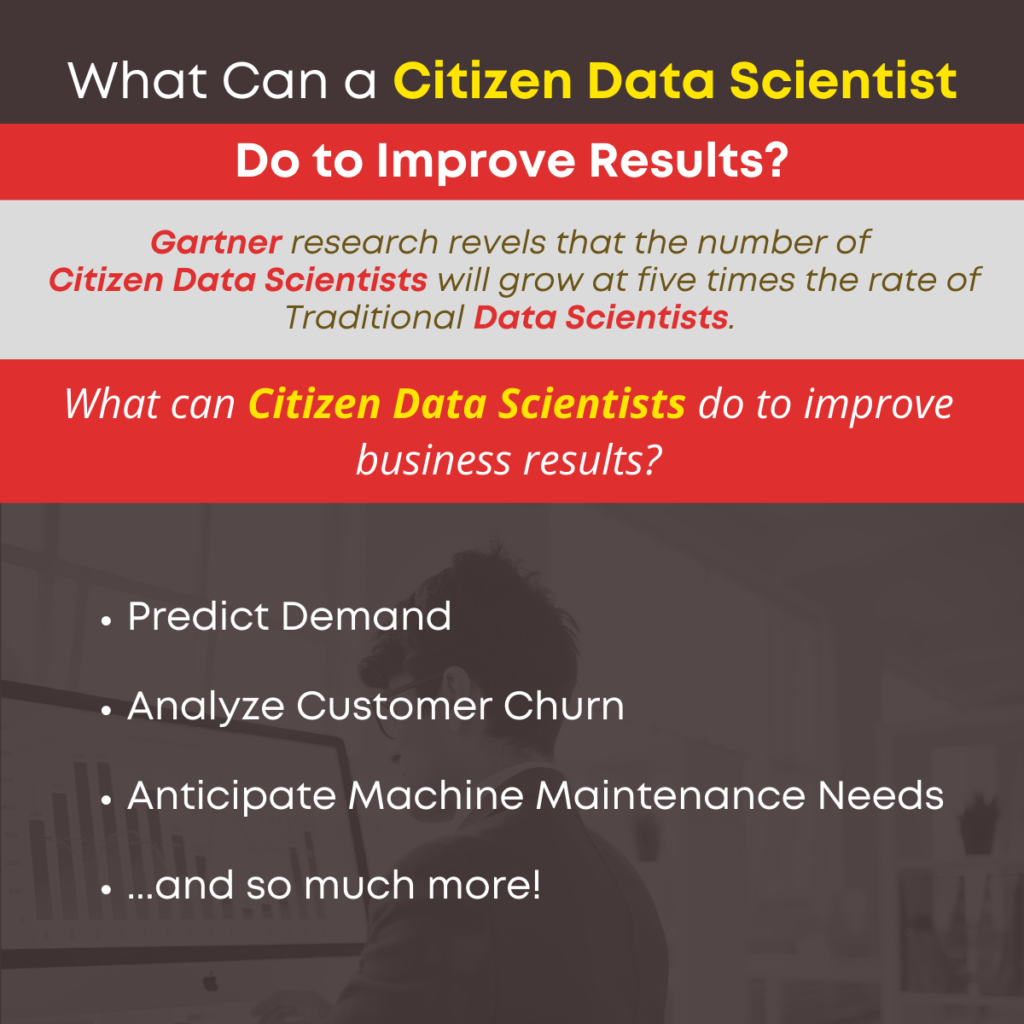 What Can a Citizen Data Scientist Do to Improve Results?