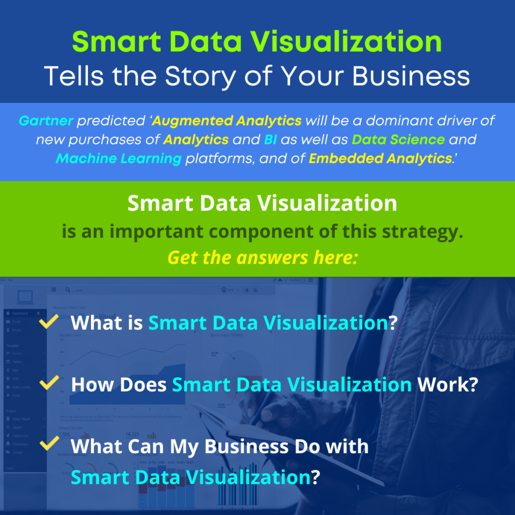 Smart Data Visualization Tells the Story of Your Business