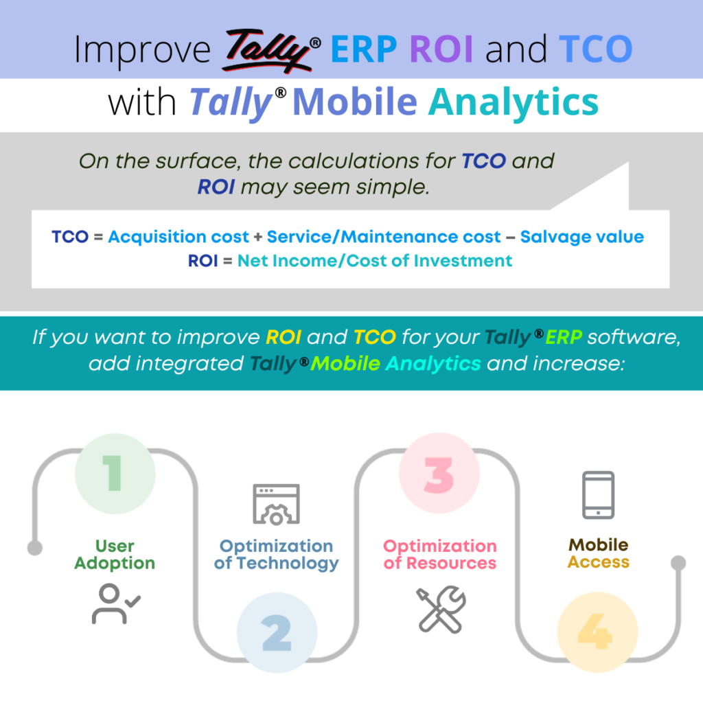 Improve Tally ERP ROI and TCO with Tally Mobile Analytics