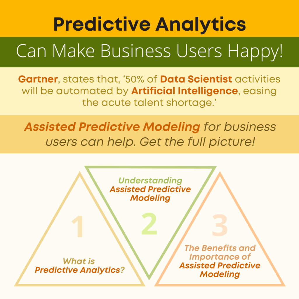 Predictive Analytics Can Make Business Users Happy!