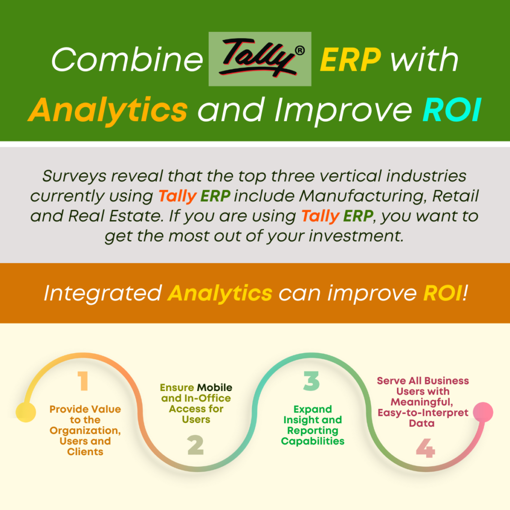Combine Tally ERP with Analytics and Improve ROI