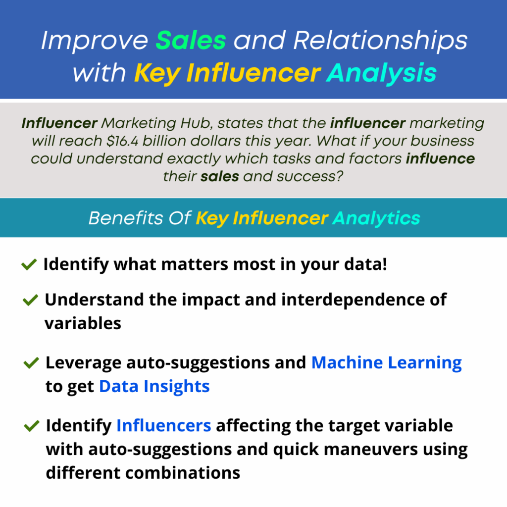 Improve Sales and Relationships with Key Influencer Analysis
