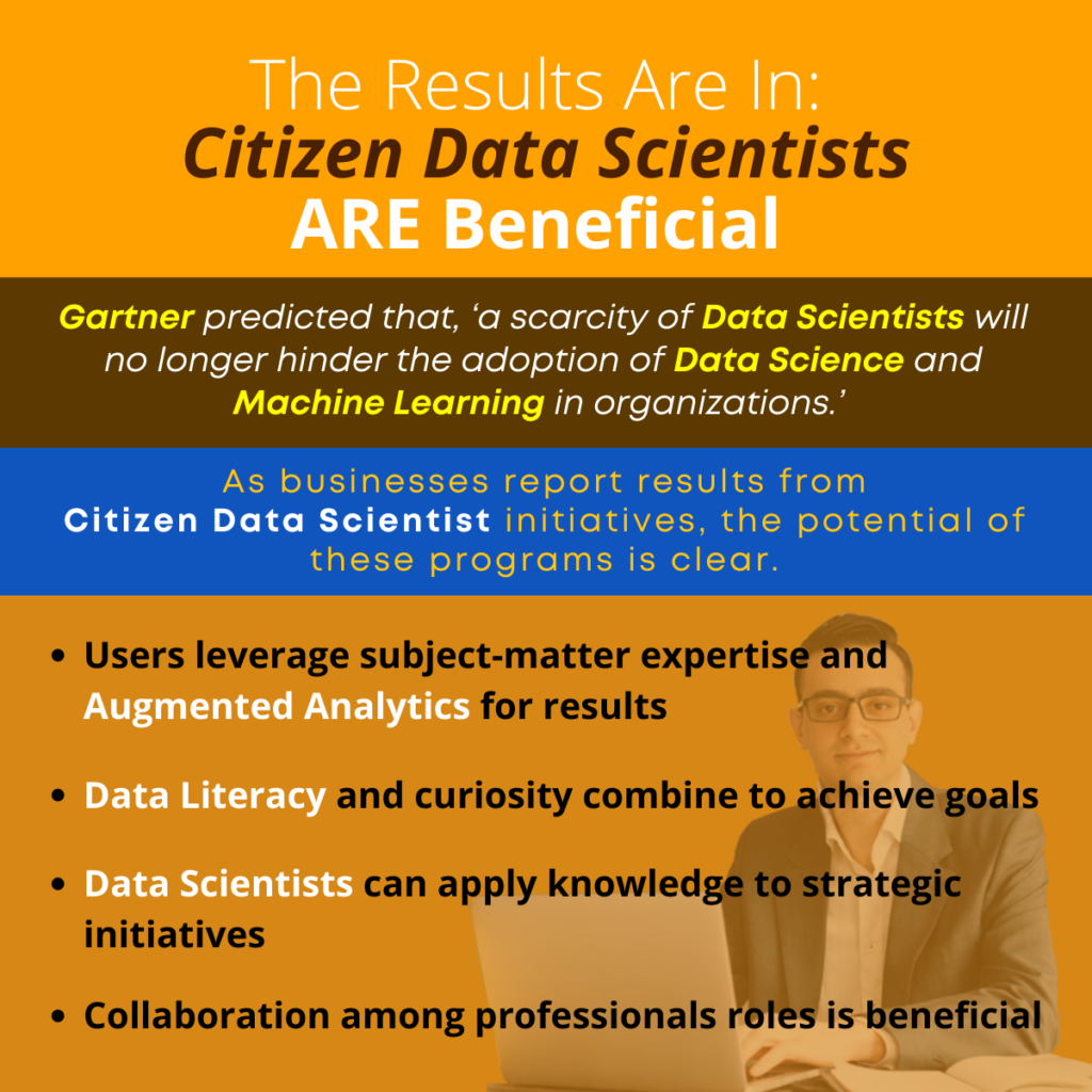 The Results Are In: Citizen Data Scientists ARE Beneficial