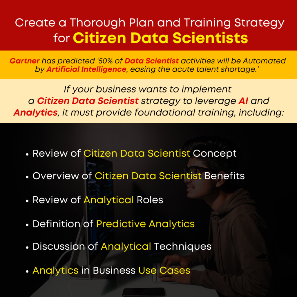 Create a Thorough Plan and Training Strategy for Citizen Data Scientists