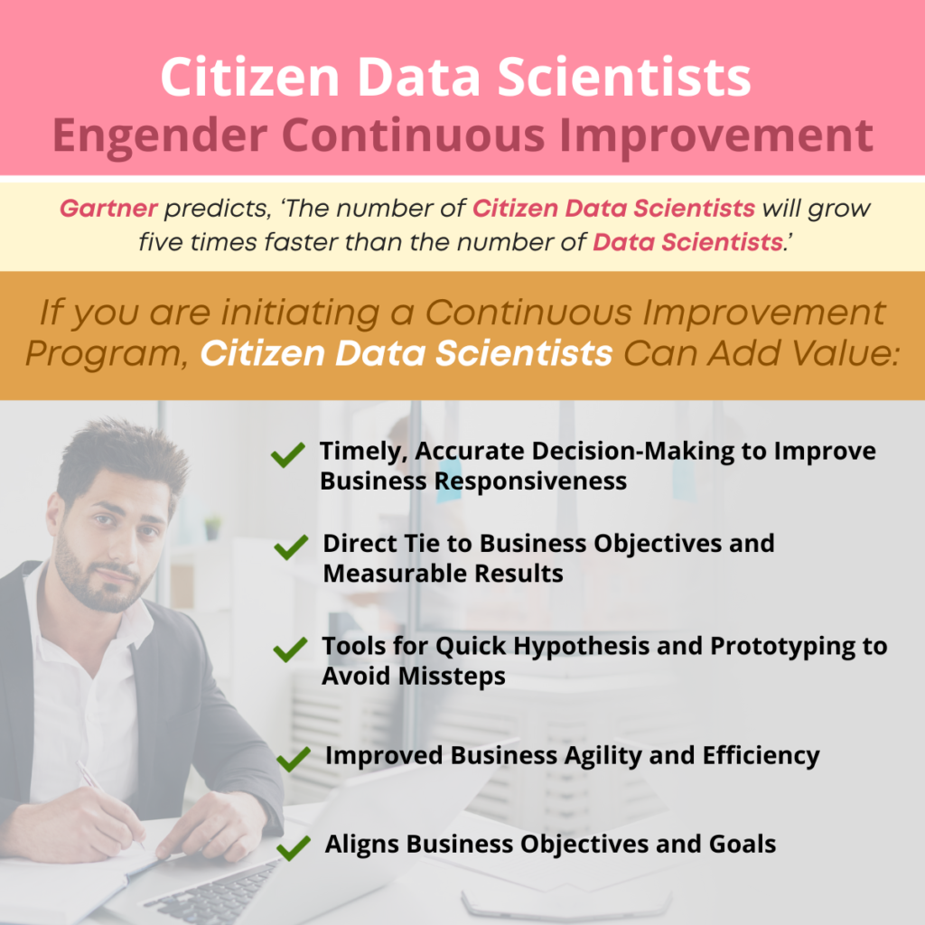 Citizen Data Scientists Engender Continuous Improvement