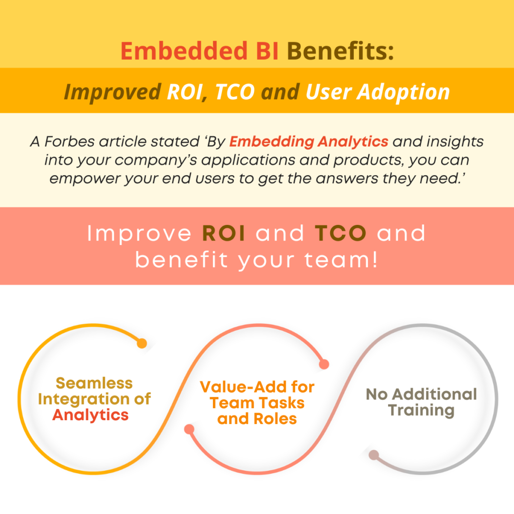 Implement Mobile BI and Augmented Analytics