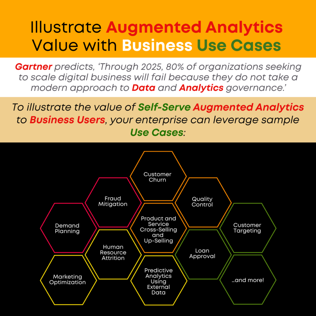 Illustrate Augmented Analytics Value with Business Use Cases