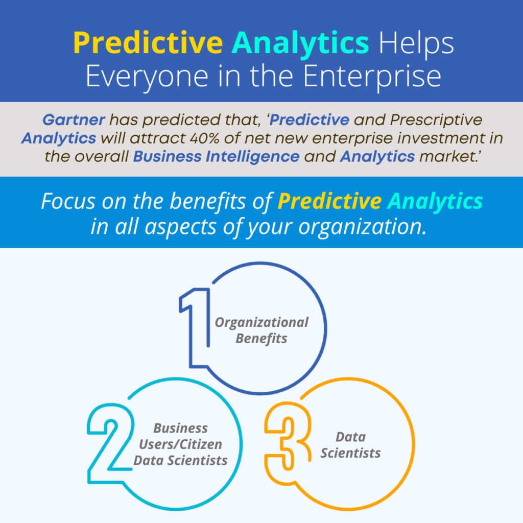 Predictive Analytics Helps Everyone in the Enterprise