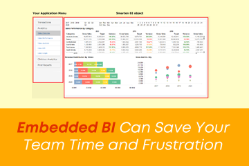 Embedded BI Can Save Your Team Time and Frustration