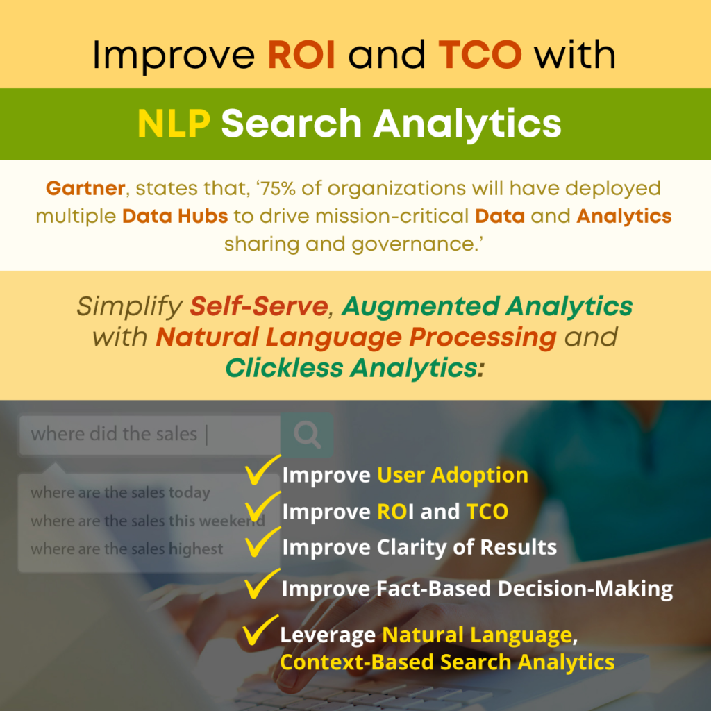 Improve ROI and TCO with NLP Search Analytics 