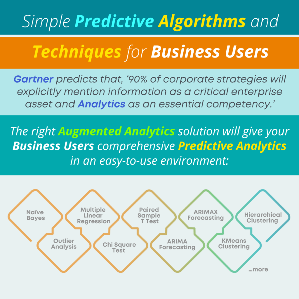 Simple Predictive Algorithms and Techniques for Business Users