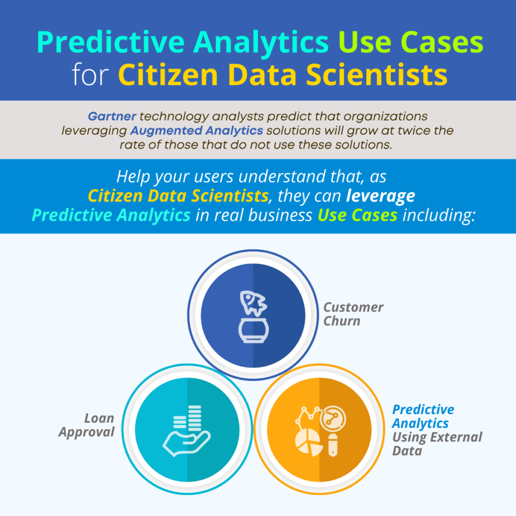 Predictive Analytics Use Cases for Citizen Data Scientists