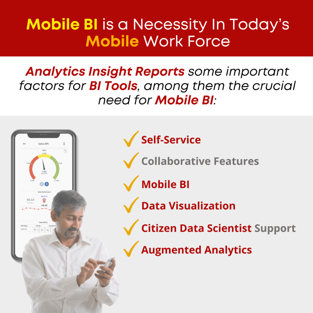 Mobile BI is a Necessity In Today’s Mobile Work Force