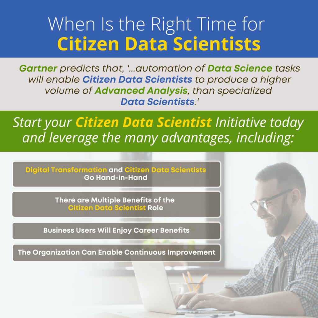 When Is the Right Time for Citizen Data Scientists