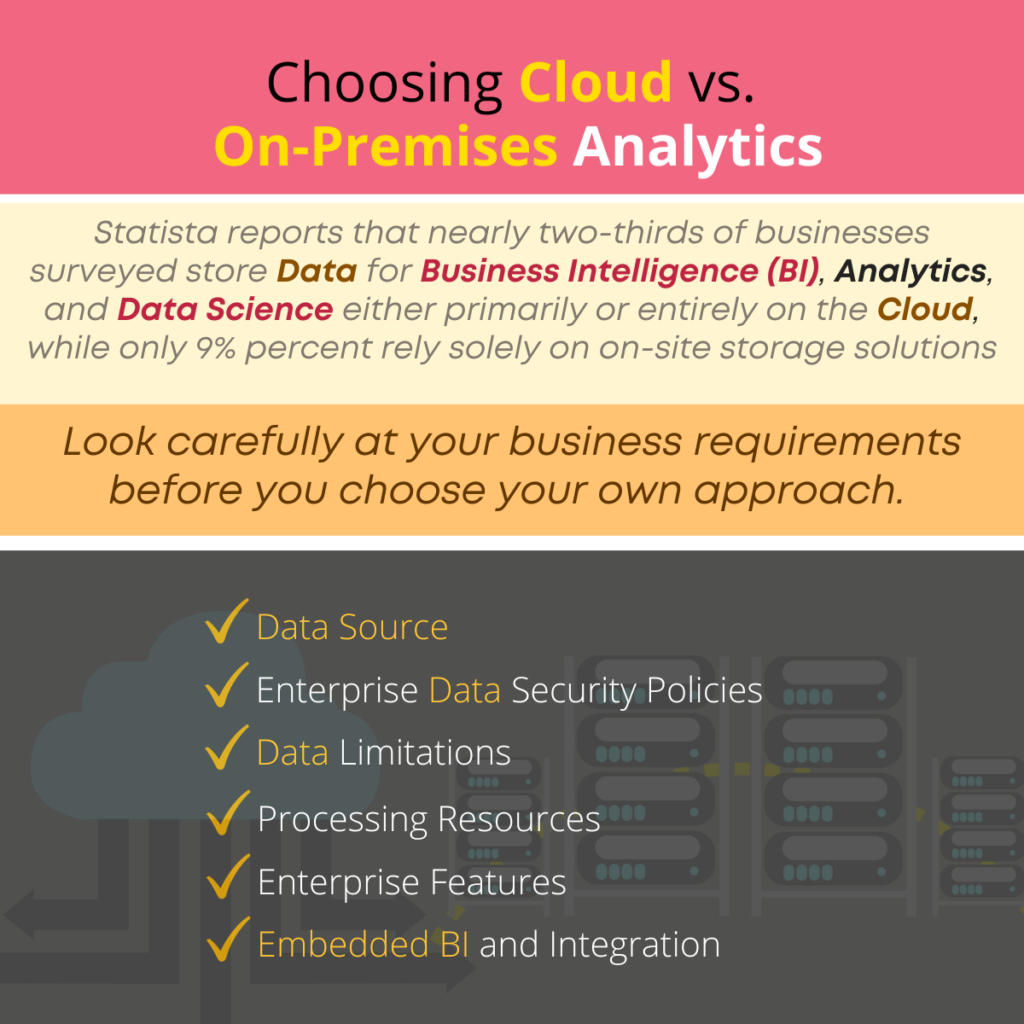 Choosing Cloud vs. On-Premises Analytics