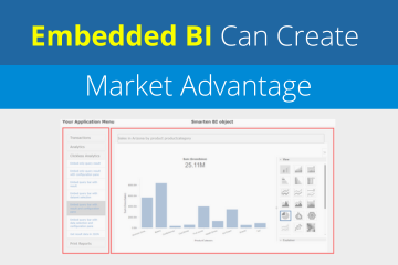 Embedded BI Can Create Market Advantage