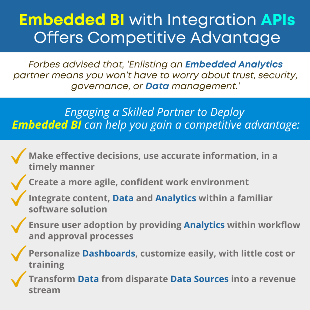 Embedded BI with Integration APIs Offers Competitive Advantage