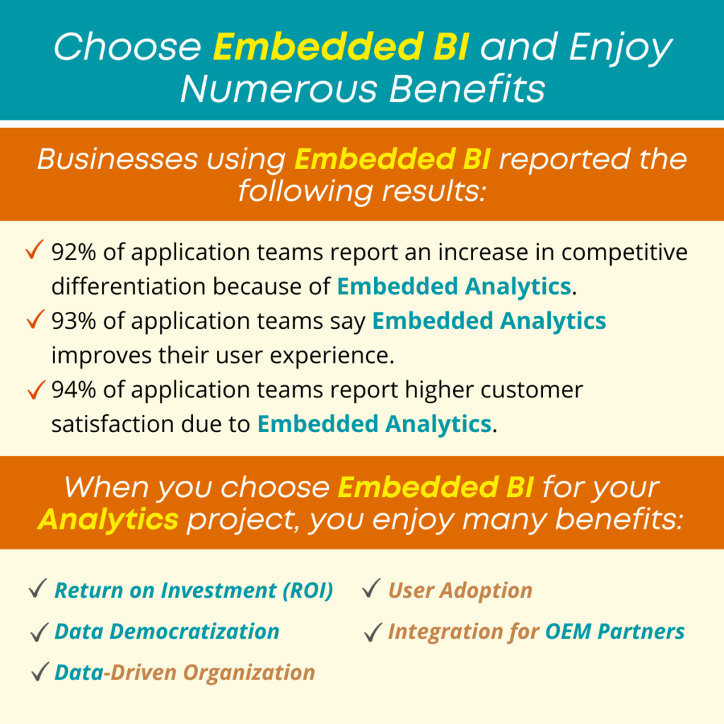 Choose Embedded BI and Enjoy Numerous Benefits