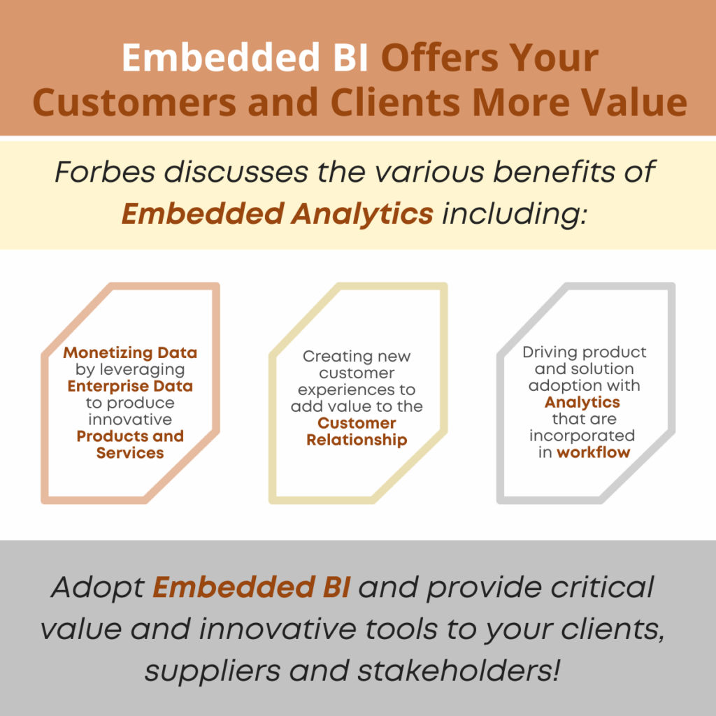 Embedded BI Offers Your Customers and Clients More Value