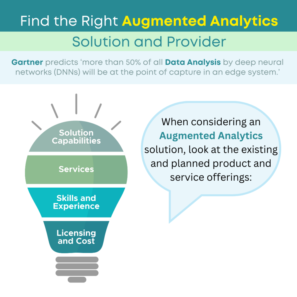 Find the Right Augmented Analytics Solution and Provider