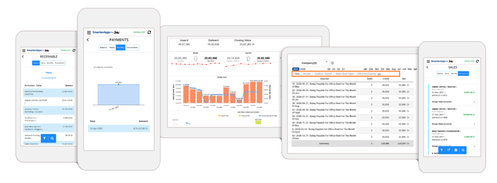 Add Integrated Analytics to Tally Prime and Tally ERP to Add Value to Your Organization