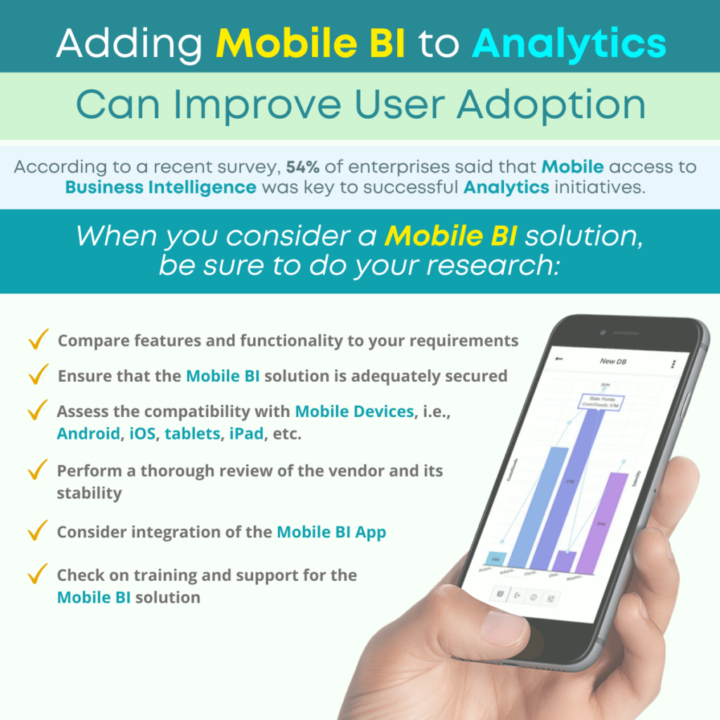 Adding Mobile BI to Analytics Can Improve User Adoption