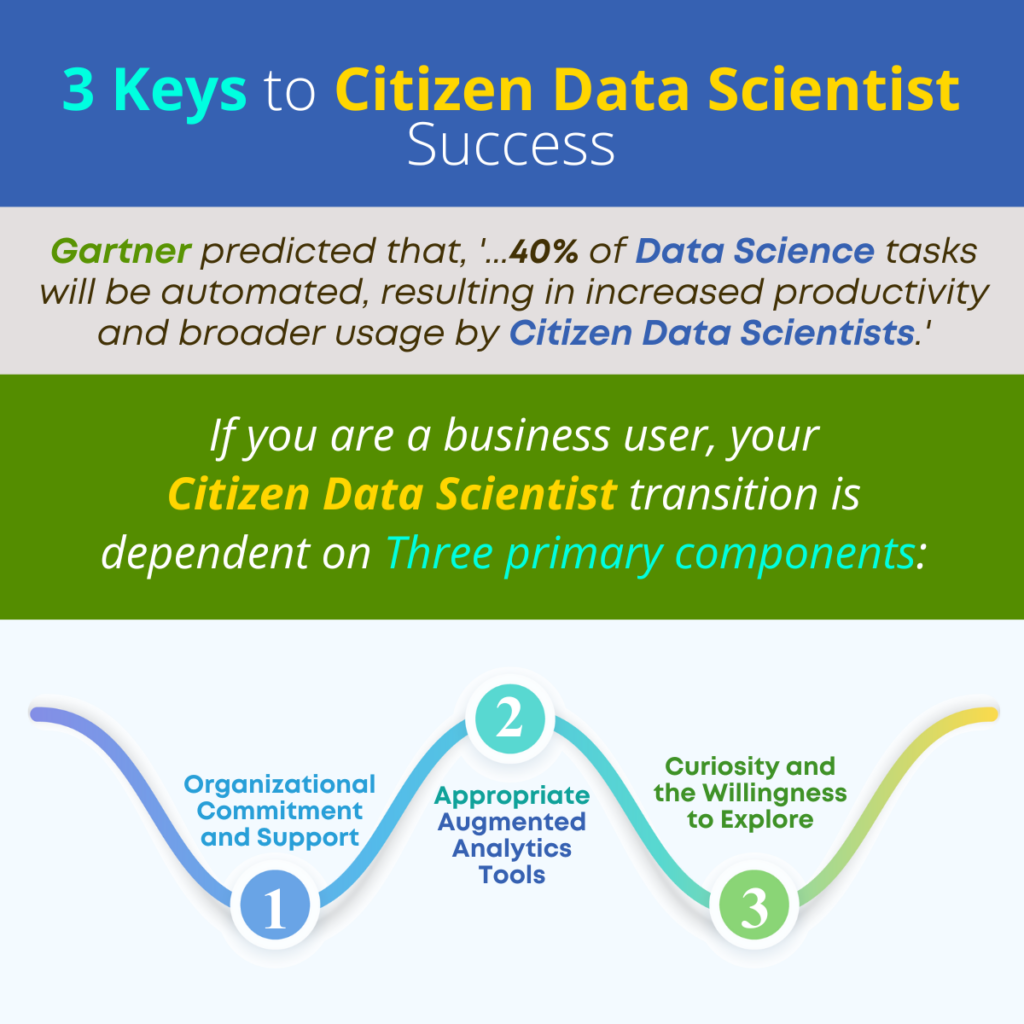 3 Keys to Citizen Data Scientist Success