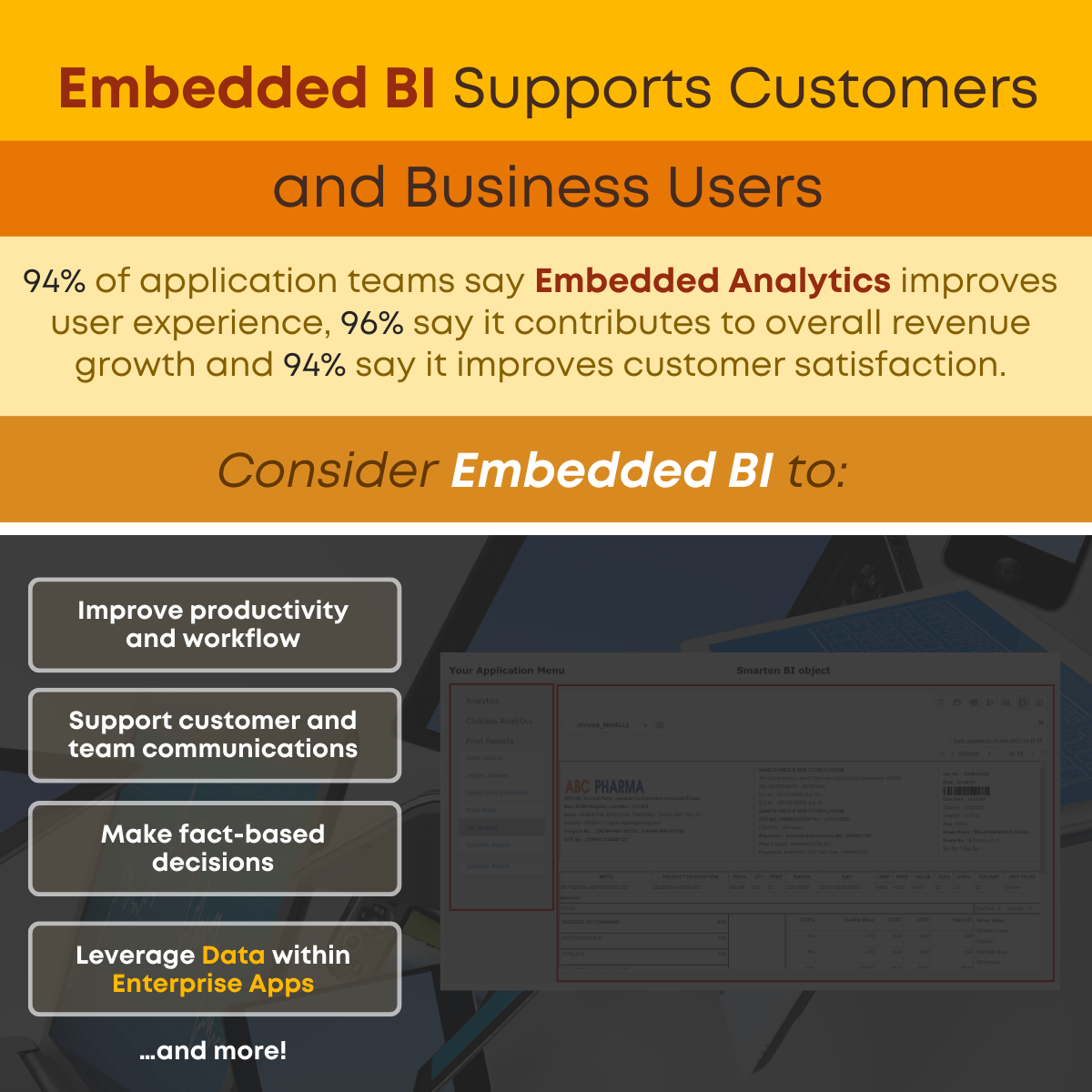 Embedded BI Supports Customers and Business Users